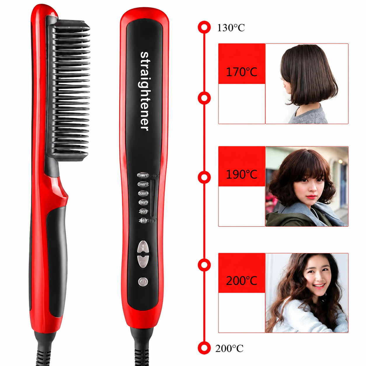 Cepillo Alisador Anti Frizz